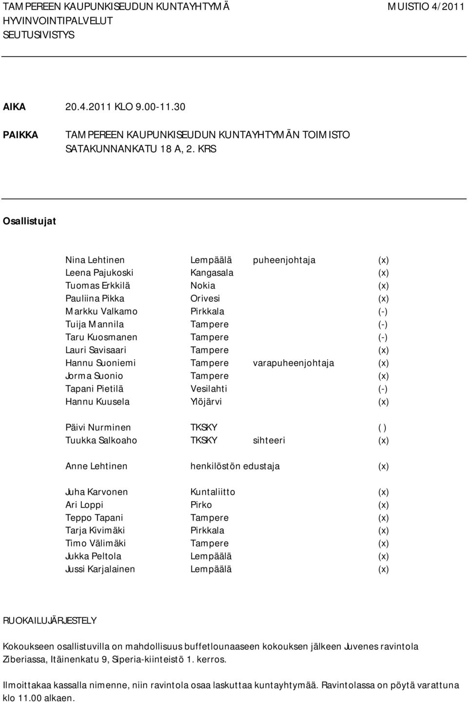 Kuosmanen Tampere ( ) Lauri Savisaari Tampere (x) Hannu Suoniemi Tampere varapuheenjohtaja (x) Jorma Suonio Tampere (x) Tapani Pietilä Vesilahti ( ) Hannu Kuusela Ylöjärvi (x) Päivi Nurminen TKSKY (