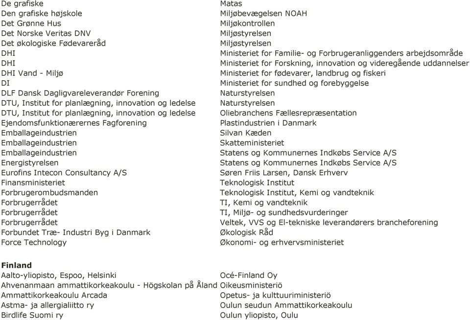 Intecon Consultancy A/S Finansministeriet Forbrugerombudsmanden Forbrugerrådet Forbrugerrådet Forbrugerrådet Forbundet Træ- Industri Byg i Danmark Force Technology Matas Miljøbevægelsen NOAH