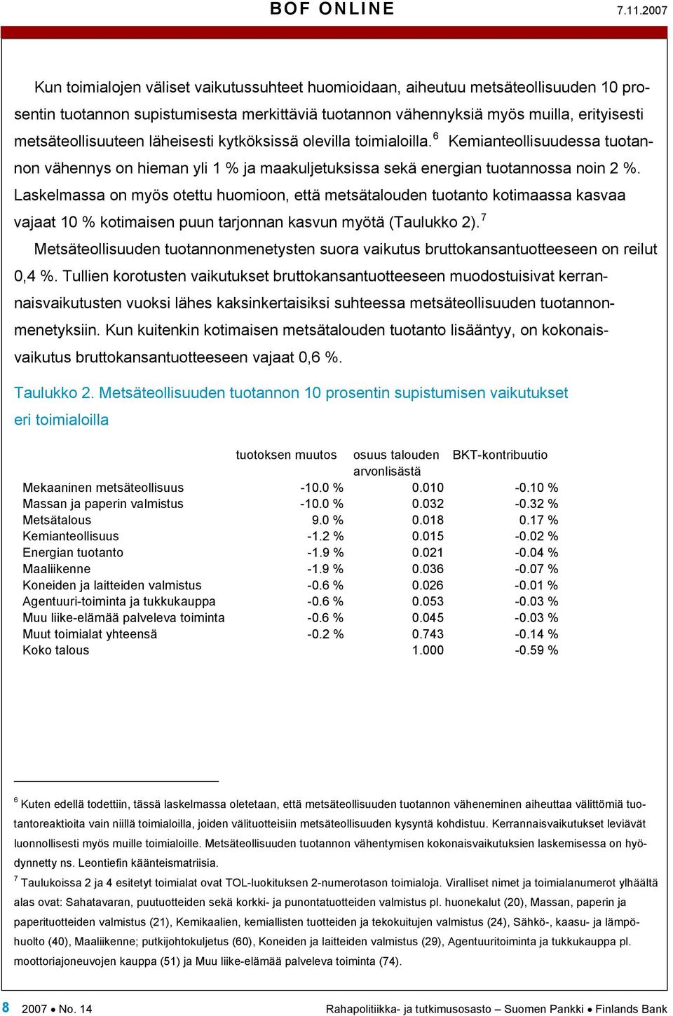 metsäteollisuuteen läheisesti kytköksissä olevilla toimialoilla. 6 Kemianteollisuudessa tuotannon vähennys on hieman yli 1 % ja maakuljetuksissa sekä energian tuotannossa noin 2 %.