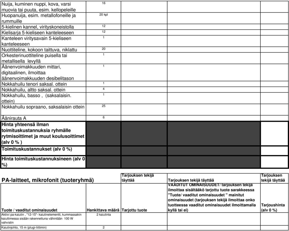 Orkesterinuottiteline puisella tai metallisella levyllä Äänenvoimakkuuden mittari, digitaalinen, ilmoittaa äänenvoimakkuuden desibelitason Nokkahuilu tenori saksal. ottein Nokkahuilu, altto saksal.