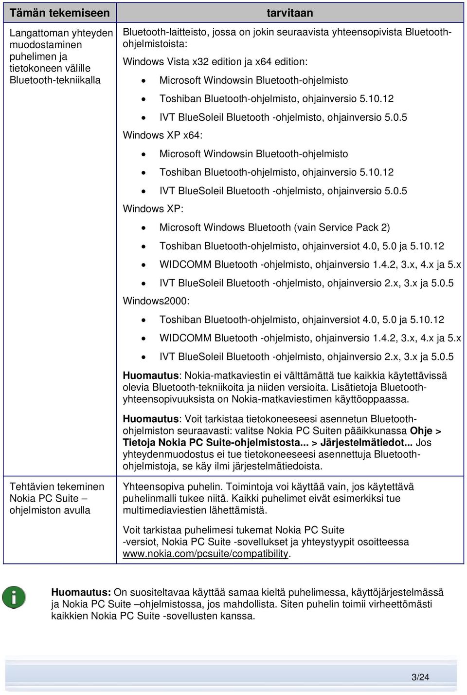 12 IVT BlueSoleil Bluetooth -ohjelmisto, ohjainversio 5.0.5 Windows XP x64: Microsoft Windowsin Bluetooth-ohjelmisto Toshiban Bluetooth-ohjelmisto, ohjainversio 5.10.