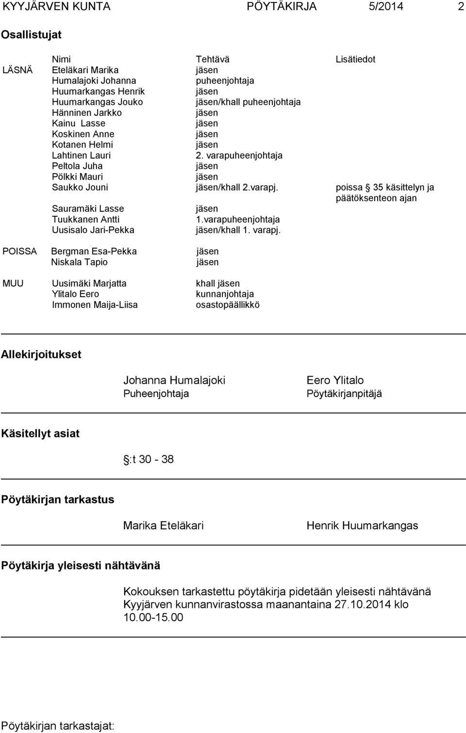 varapj. poissa 35 käsittelyn ja päätöksenteon ajan Sauramäki Lasse jäsen Tuukkanen Antti 1.varapuheenjohtaja Uusisalo Jari-Pekka jäsen/khall 1. varapj.