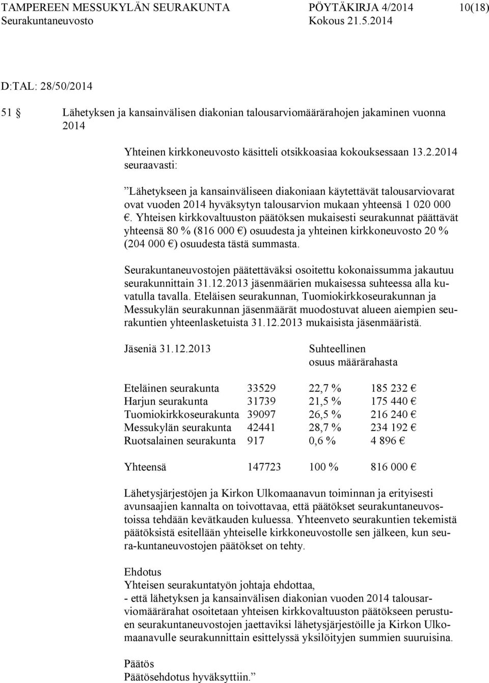 Yhteisen kirkkovaltuuston päätöksen mukaisesti seurakunnat päättävät yhteensä 80 % (816 000 ) osuudesta ja yhteinen kirkkoneuvosto 20 % (204 000 ) osuudesta tästä summasta.