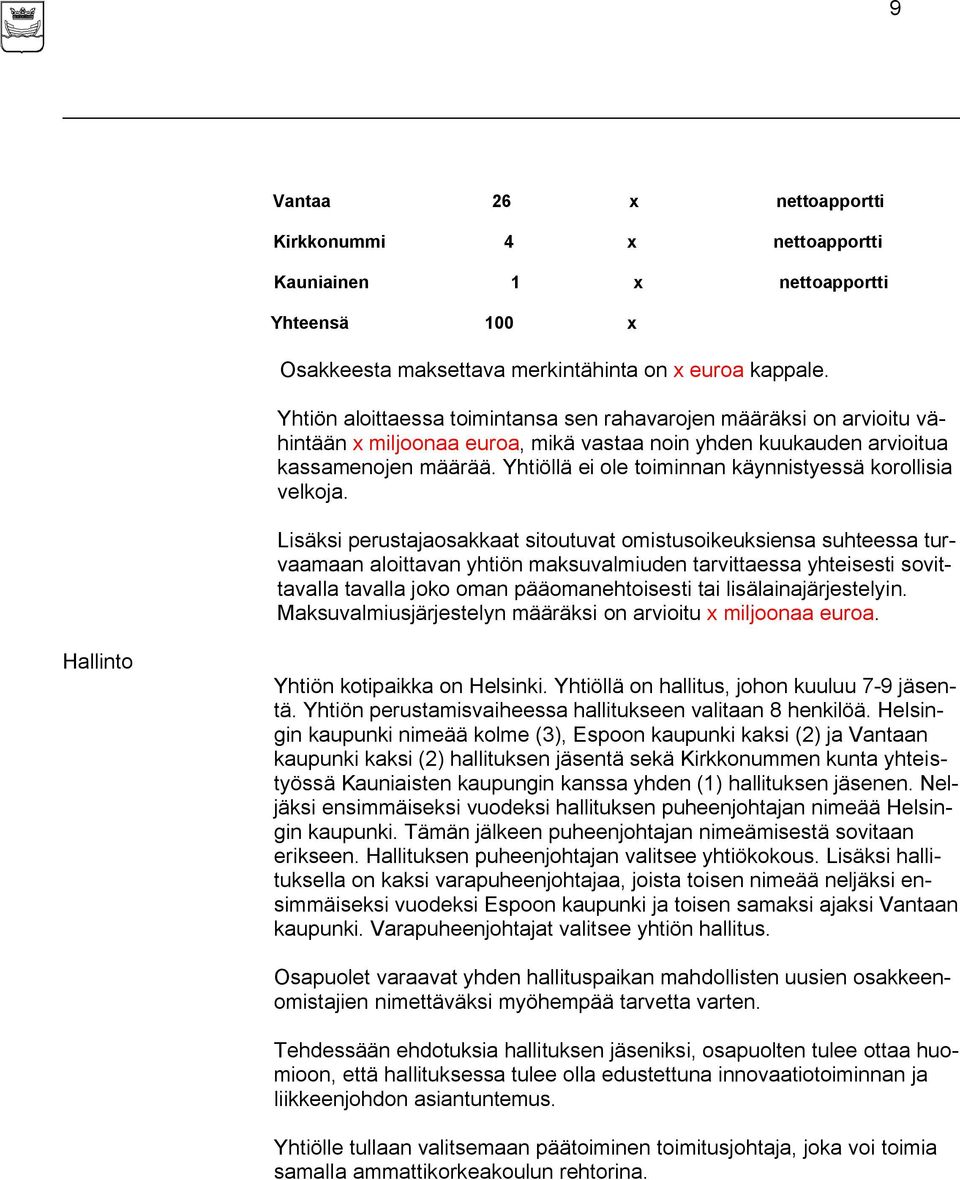 Yhtiöllä ei ole toiminnan käynnistyessä korollisia velkoja.