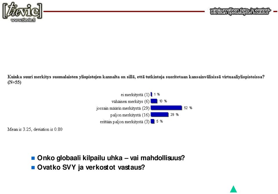 mahdollisuus?