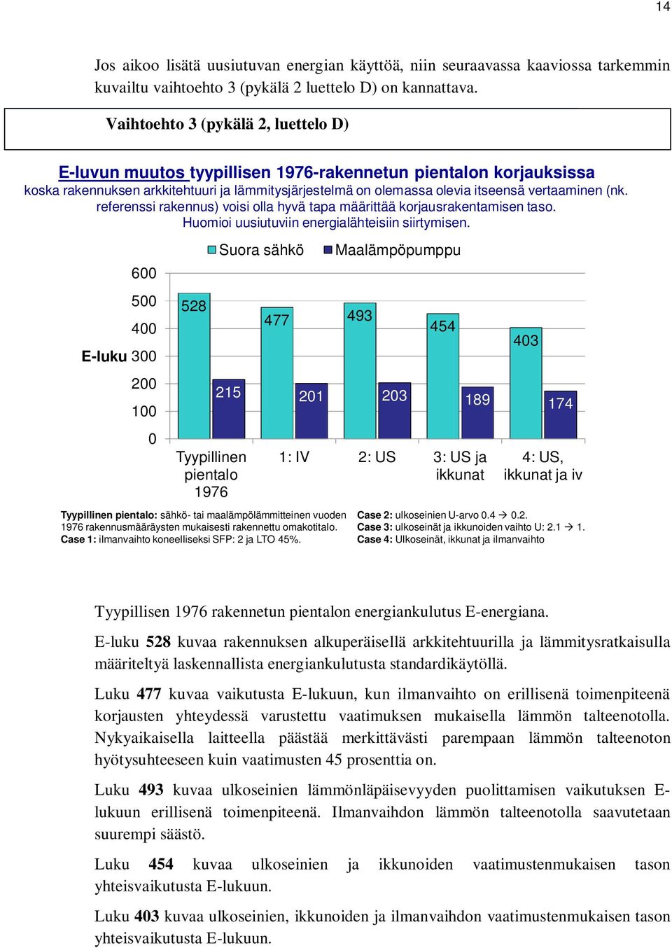 referenssi rakennus) voisi olla hyvä tapa määrittää korjausrakentamisen taso. Huomioi uusiutuviin energialähteisiin siirtymisen.