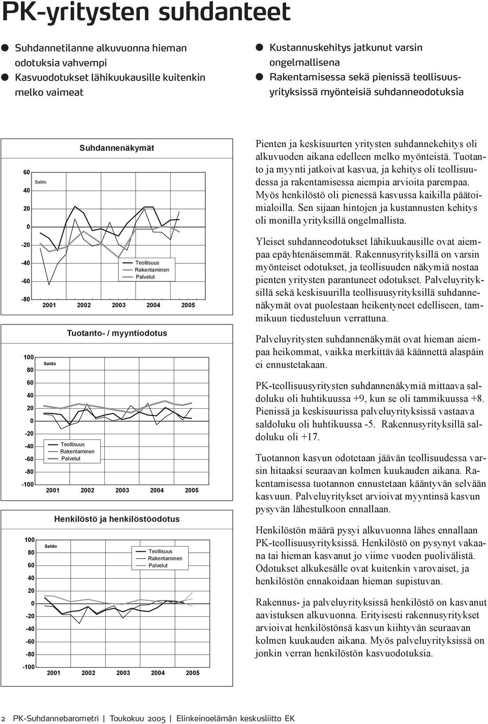 Tuotanto- / myyntiodotus Henkilöstö ja henkilöstöodotus Teollisuus Palvelut 21 22 23 24 25 Pienten ja keskisuurten yritysten suhdannekehitys oli alkuvuoden aikana edelleen melko myönteistä.