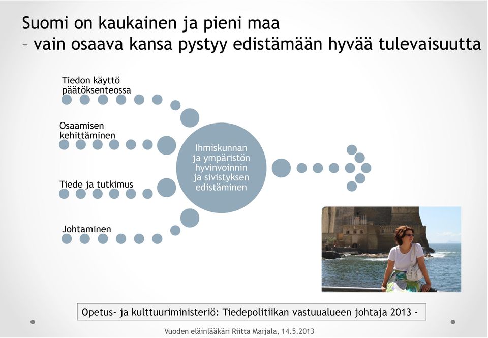 ympäristön hyvinvoinnin ja sivistyksen edistäminen Johtaminen Opetus- ja