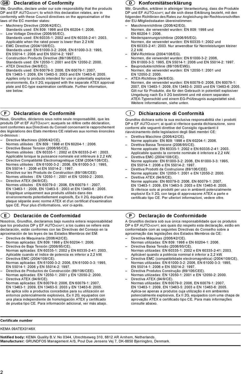 Standards used: EN 60335-1: 2002 and EN 60335-2-41: 2003. Applicable when the rated power is lower than 2.2 kw. EMC Directive (2004/108/EC).