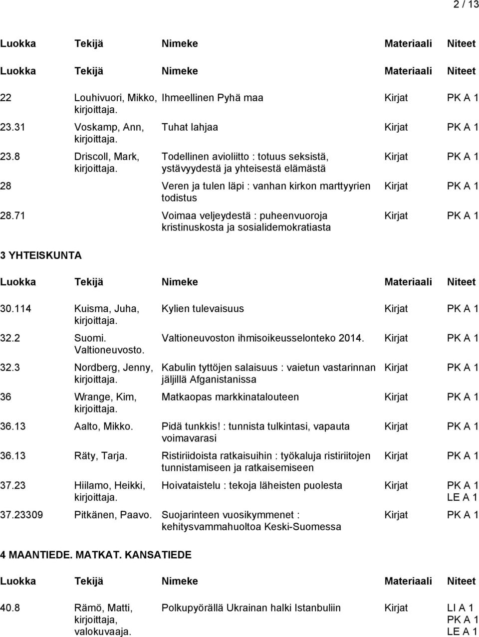 71 Voimaa veljeydestä : puheenvuoroja kristinuskosta ja sosialidemokratiasta 3 YHTEISKUNTA 30.114 Kuisma, Juha, 32.