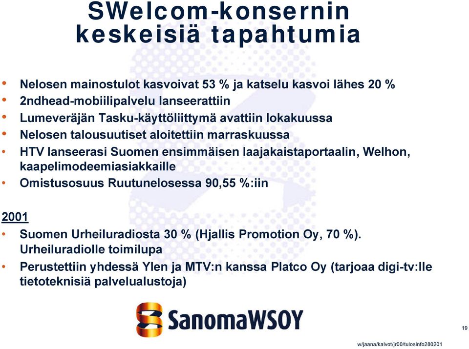laajakaistaportaalin, Welhon, kaapelimodeemiasiakkaille Omistusosuus Ruutunelosessa 9,55 %:iin 21 Suomen Urheiluradiosta 3 % (Hjallis
