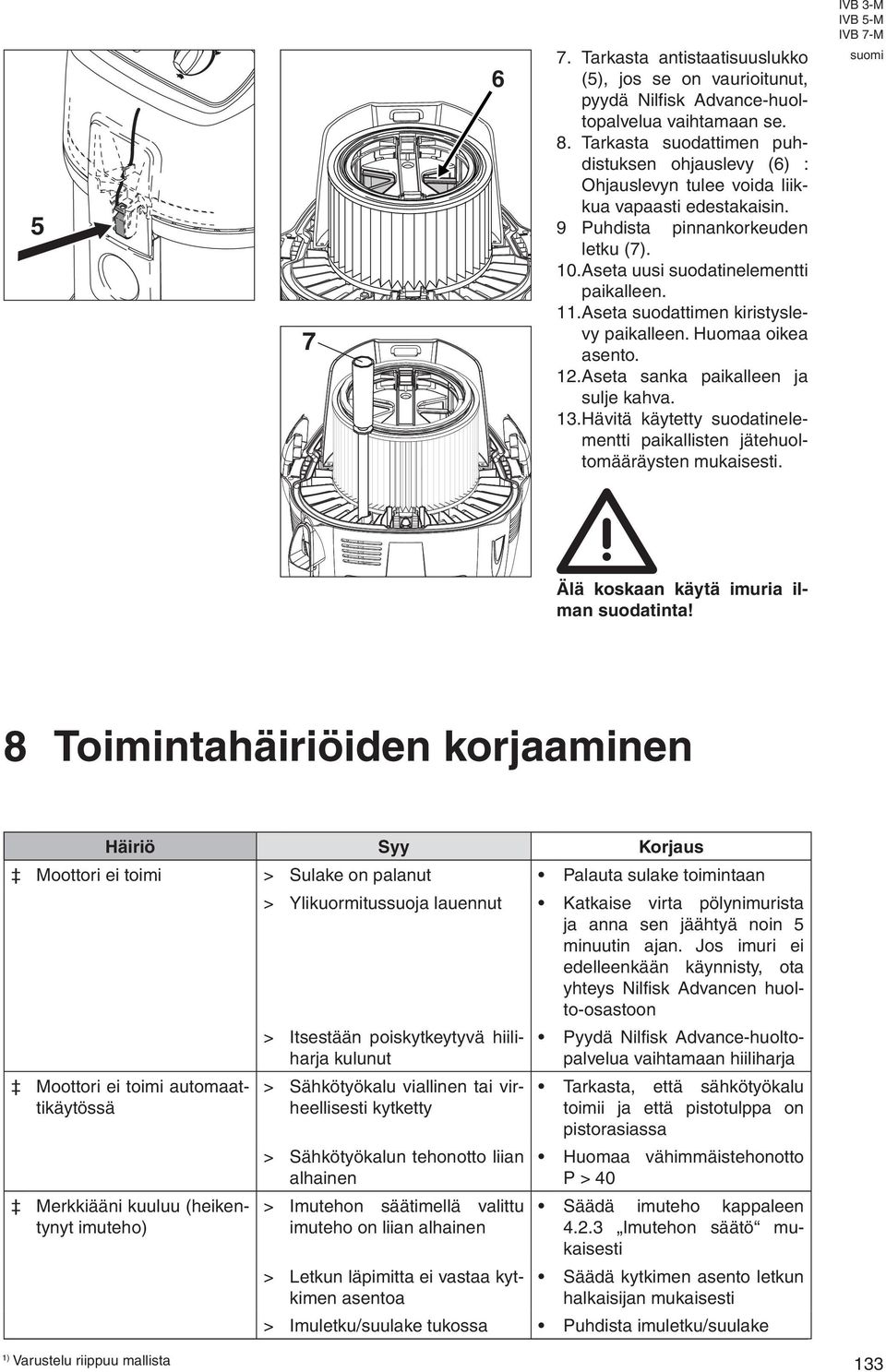 Aseta suodattimen kiristyslevy paikalleen. Huomaa oikea asento. 1. Aseta sanka paikalleen ja sulje kahva. 1. Hävitä käytetty suodatinelementti paikallisten jätehuoltomääräysten mukaisesti.