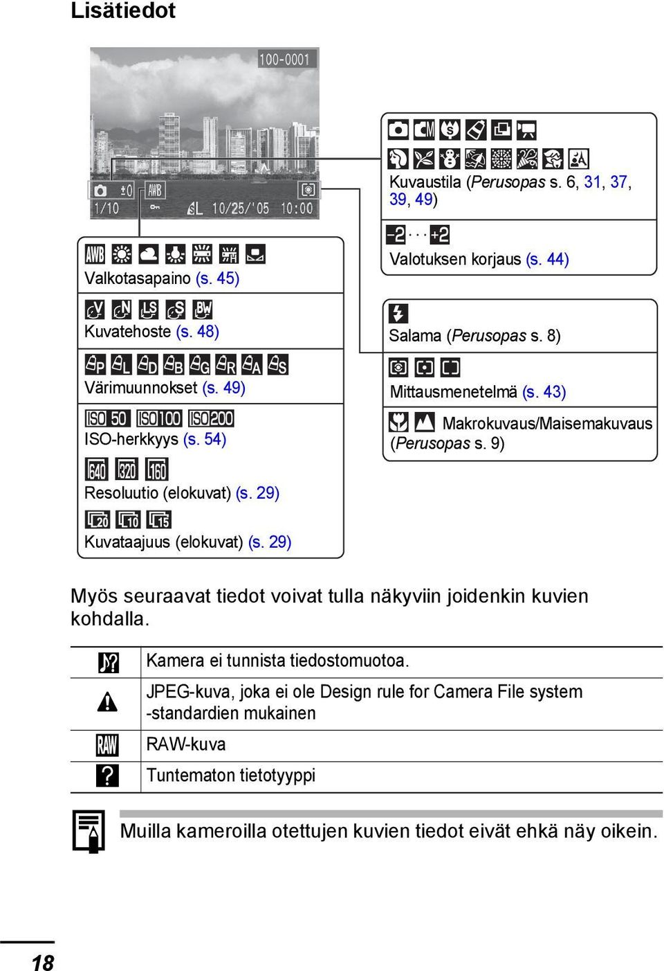 29) Kuvataajuus (elokuvat) (s. 29) Myös seuraavat tiedot voivat tulla näkyviin joidenkin kuvien kohdalla. Kamera ei tunnista tiedostomuotoa.