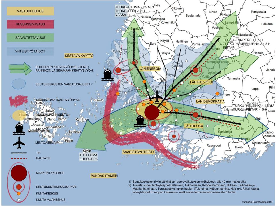 LÄHIENERGIA SEUTUKESKUSTEN VAIKUTUSALUEET (1 LÄHIPALVELUT SAARISTOMATKAILUVYÖHYKE YDINKAUPUNKISEUTU LÄHIDEMOKRATIA TURKU HELSINKI < 1,5 H TURKU PIETARI < 5 H SATAMAT LÄHIRUOKA LENTOASEMA (2 TIE