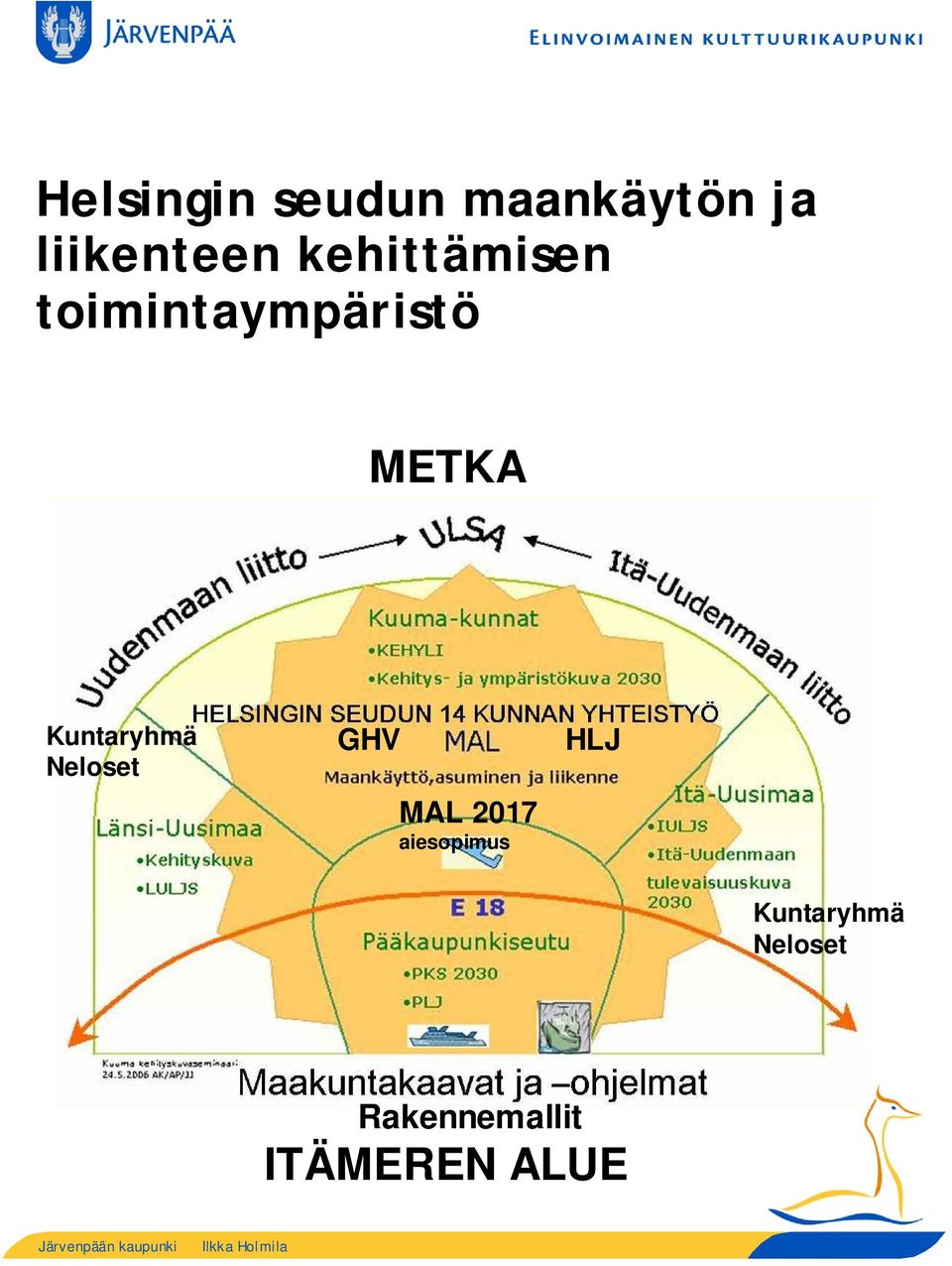 Kuntaryhmä Neloset GHV MAL 2017 aiesopimus