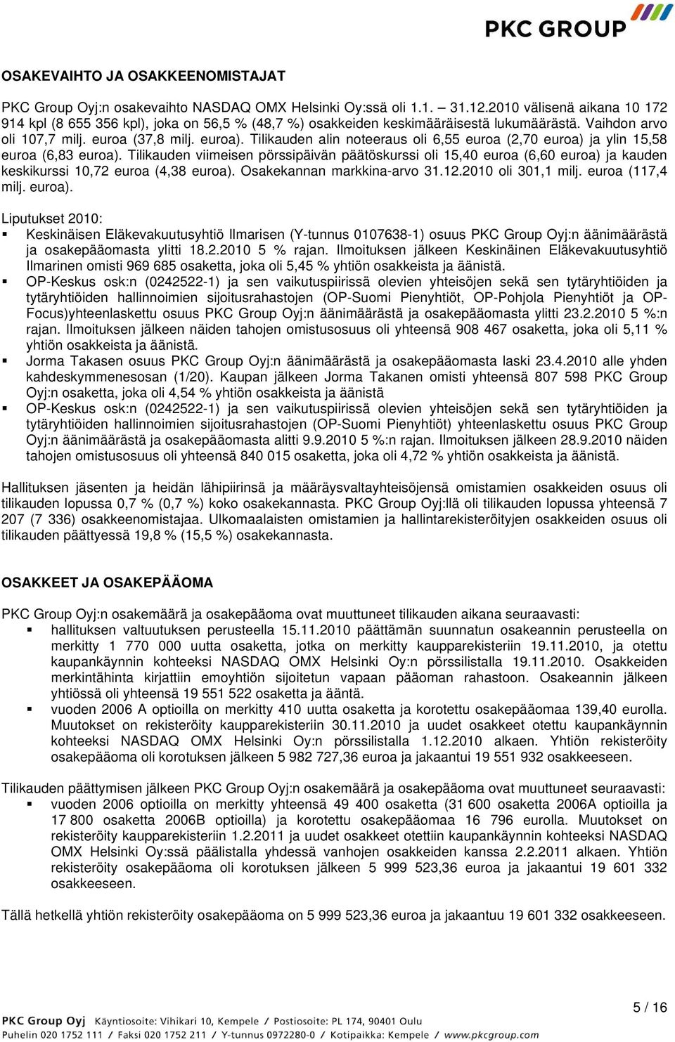 Tilikauden alin noteeraus oli 6,55 euroa (2,70 euroa) ja ylin 15,58 euroa (6,83 euroa).