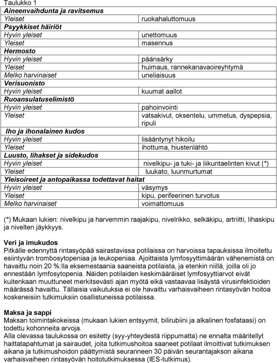 ja tuki- ja liikuntaelinten kivut (*) luukato, luunmurtumat Yleisoireet ja antopaikassa todettavat haitat väsymys kipu, perifeerinen turvotus Melko harvinaiset voimattomuus (*) Mukaan lukien: