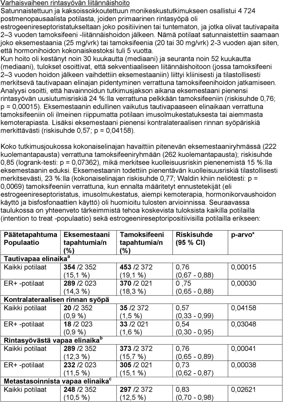 Nämä potilaat satunnaistettiin saamaan joko eksemestaania (25 mg/vrk) tai tamoksifeenia (20 tai 30 mg/vrk) 2-3 vuoden ajan siten, että hormonihoidon kokonaiskestoksi tuli 5 vuotta.
