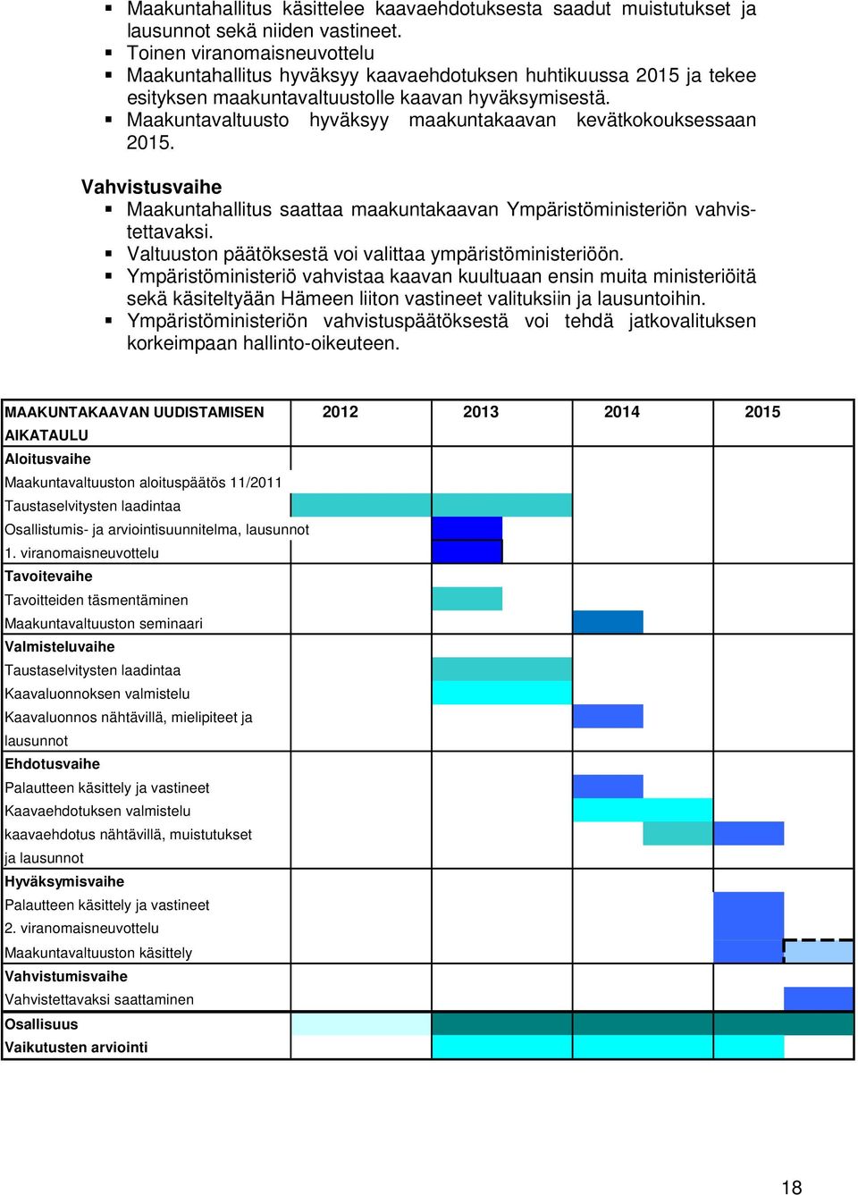 Maakuntavaltuusto hyväksyy maakuntakaavan kevätkokouksessaan 2015. Vahvistusvaihe Maakuntahallitus saattaa maakuntakaavan Ympäristöministeriön vahvistettavaksi.