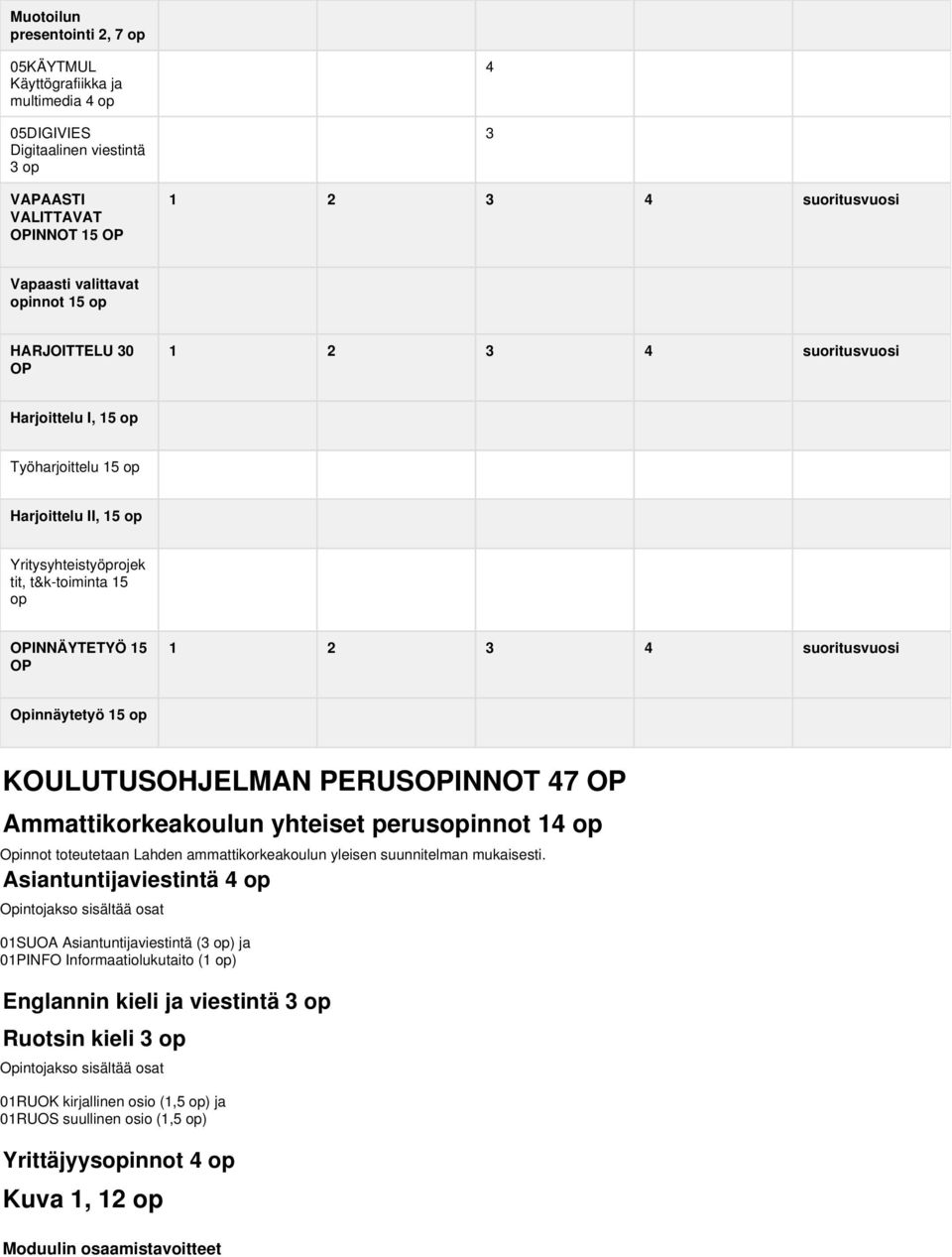 Opinnäytetyö 15 op KOULUTUSOHJELMAN PERUSOPINNOT 47 OP Ammattikorkeakoulun yhteiset perusopinnot 14 op Opinnot toteutetaan Lahden ammattikorkeakoulun yleisen suunnitelman mukaisesti.