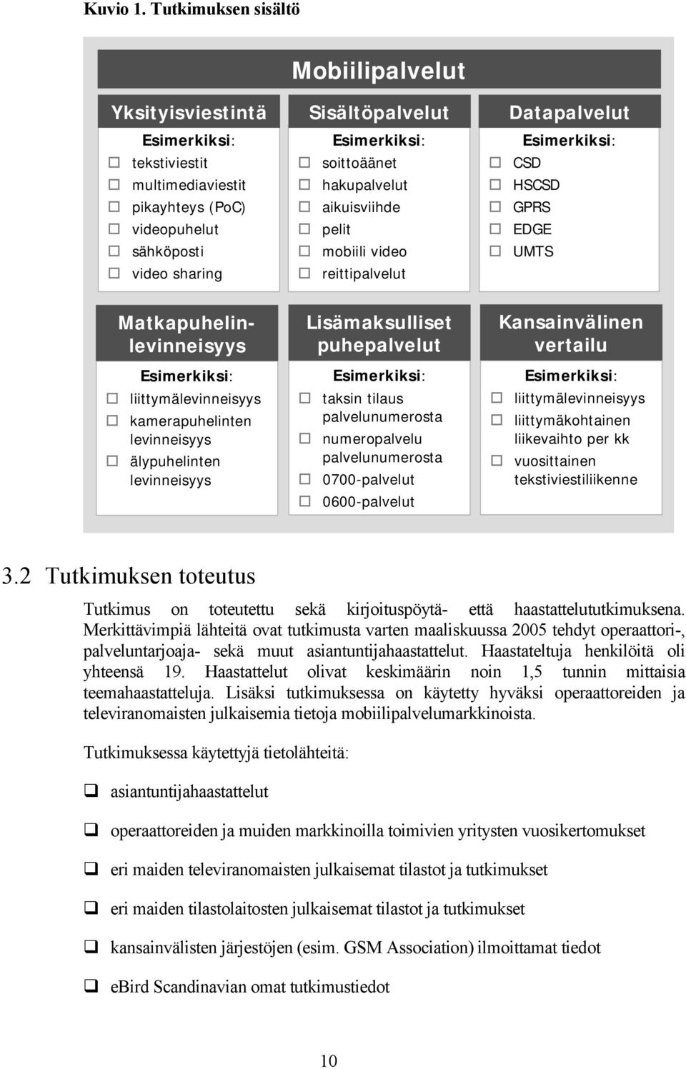 kamerapuhelinten levinneisyys! älypuhelinten levinneisyys Lisämaksulliset puhepalvelut Esimerkiksi:! taksin tilaus palvelunumerosta! numeropalvelu palvelunumerosta! 0700-palvelut!