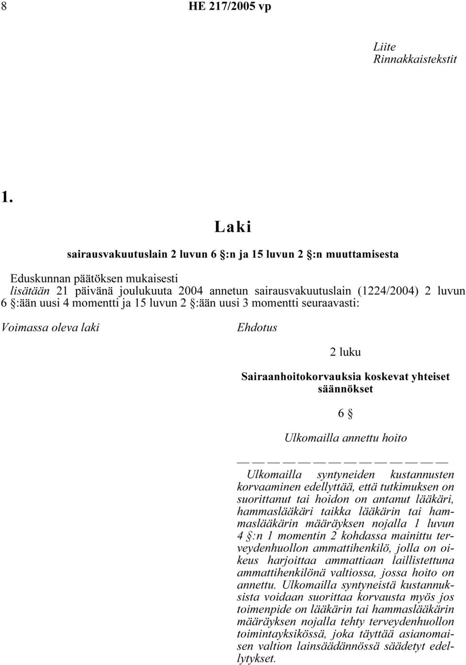 momentti ja 15 luvun 2 :ään uusi 3 momentti seuraavasti: Voimassa oleva laki Ehdotus 2 luku Sairaanhoitokorvauksia koskevat yhteiset säännökset 6 Ulkomailla annettu hoito Ulkomailla syntyneiden