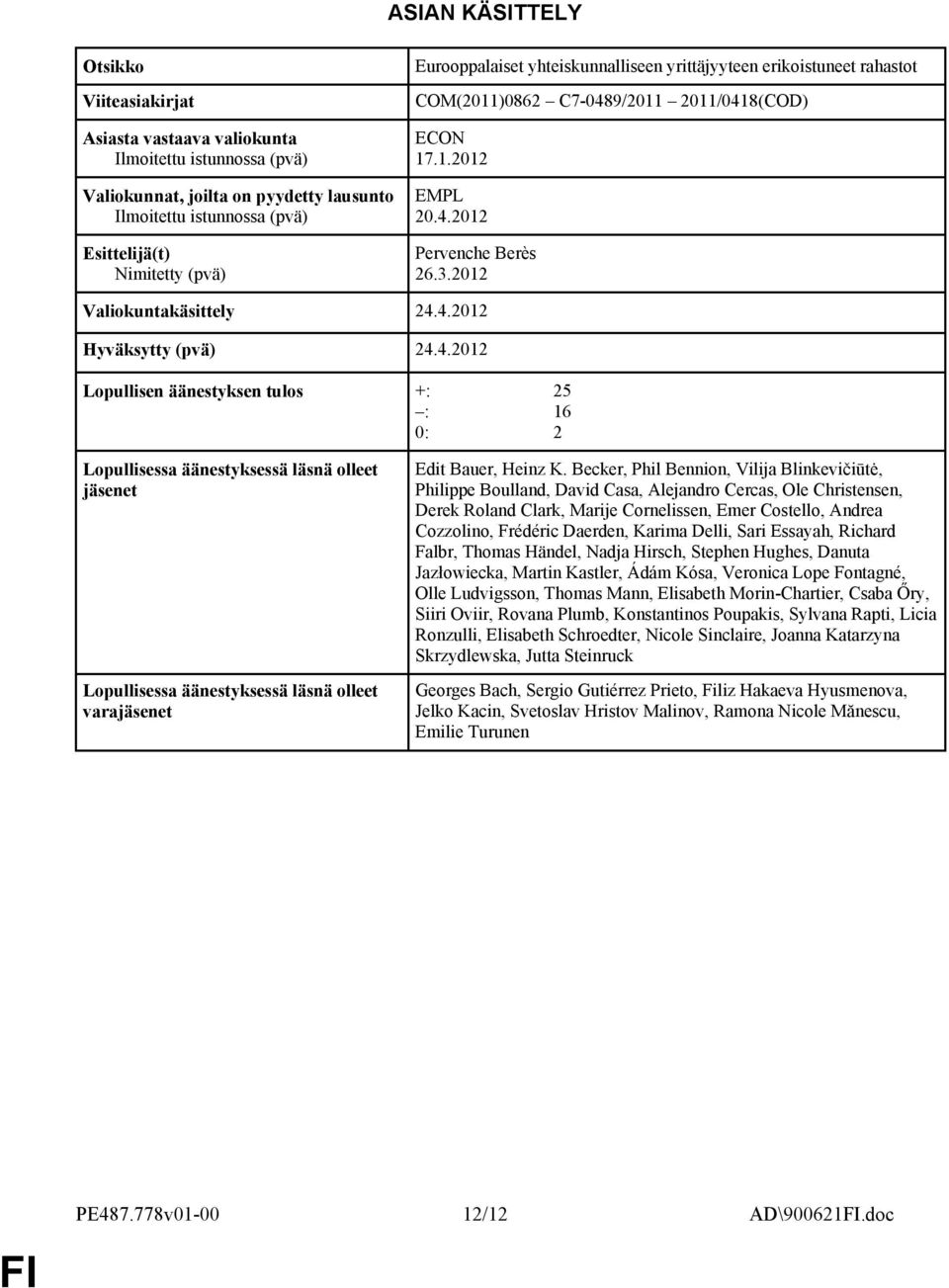 4.2012 Lopullisen äänestyksen tulos +: : 0: 25 16 2 Lopullisessa äänestyksessä läsnä olleet jäsenet Lopullisessa äänestyksessä läsnä olleet varajäsenet Edit Bauer, Heinz K.