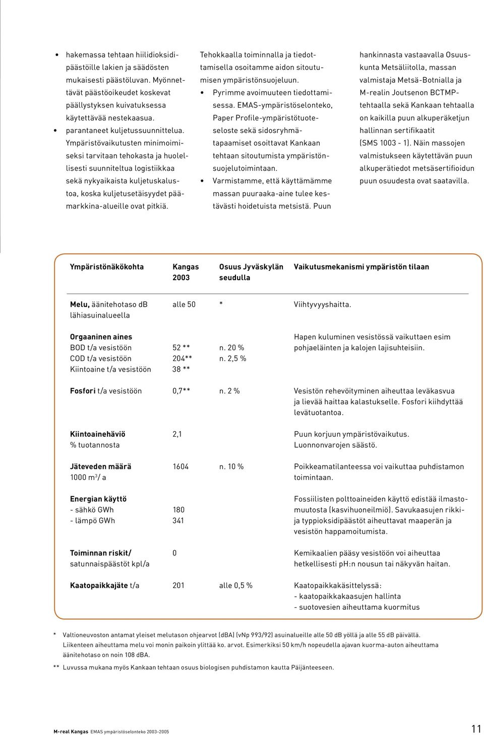 Ympäristövaikutusten minimoimiseksi tarvitaan tehokasta ja huolellisesti suunniteltua logistiikkaa sekä nykyaikaista kuljetuskalustoa, koska kuljetusetäisyydet päämarkkina-alueille ovat pitkiä.