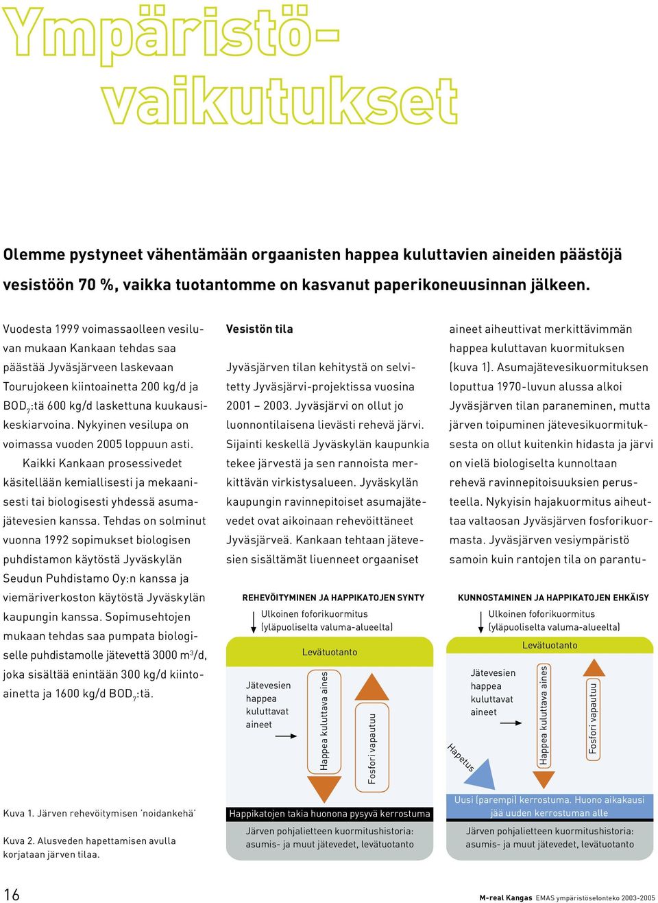 Nykyinen vesilupa on voimassa vuoden 25 loppuun asti. Kaikki Kankaan prosessivedet käsitellään kemiallisesti ja mekaanisesti tai biologisesti yhdessä asumajätevesien kanssa.