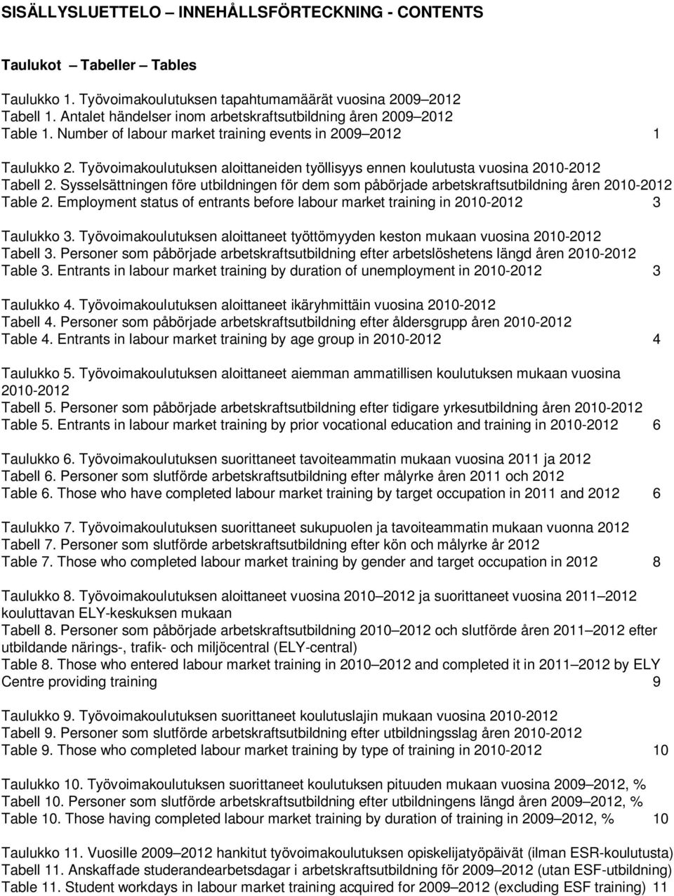 Työvoimakoulutuksen aloittaneiden työllisyys ennen koulutusta vuosina 2010-2012 Tabell 2. Sysselsättningen före utbildningen för dem som påbörjade arbetskraftsutbildning åren 2010-2012 Table 2.