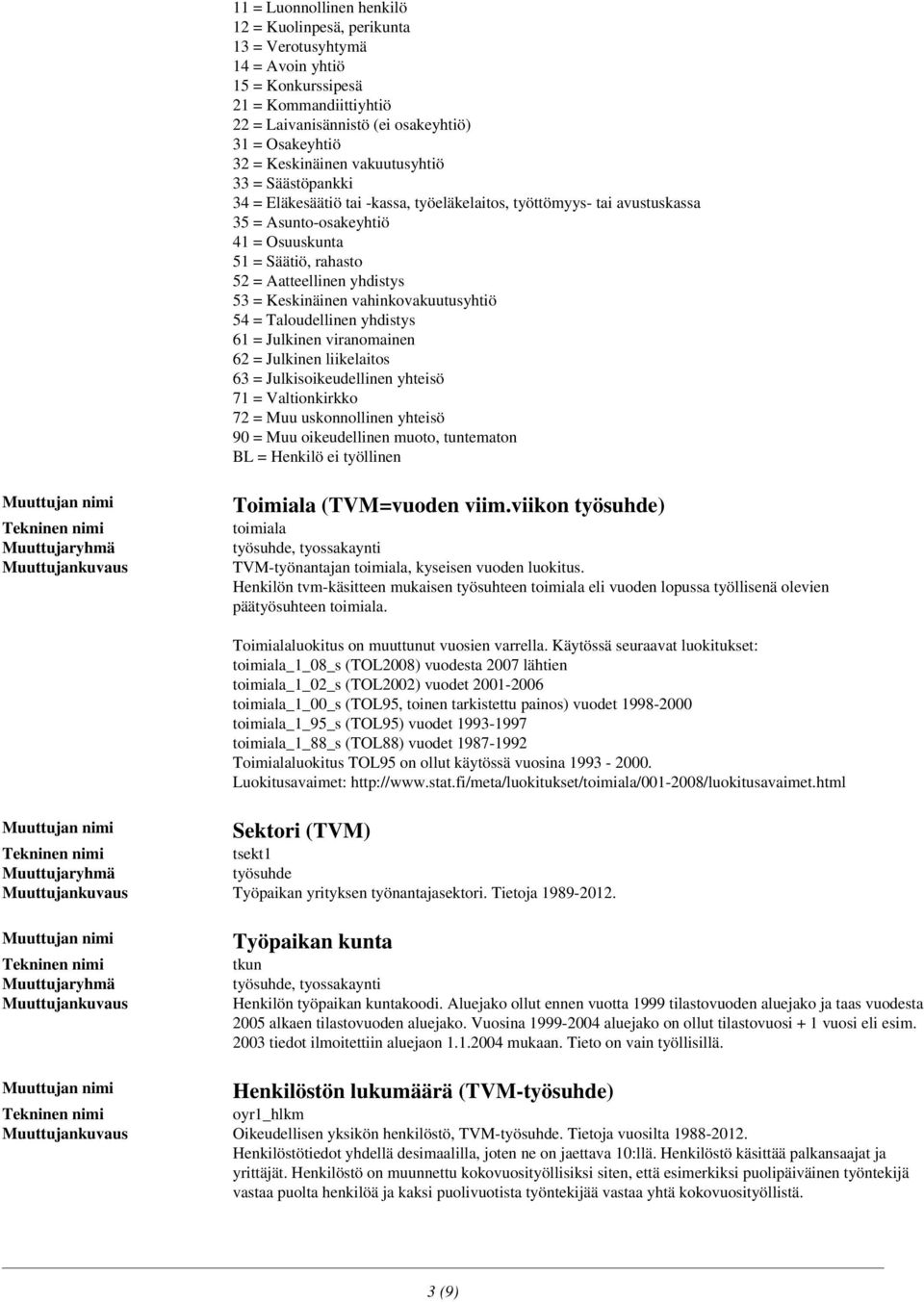 yhdistys 53 = Keskinäinen vahinkovakuutusyhtiö 54 = Taloudellinen yhdistys 61 = Julkinen viranomainen 62 = Julkinen liikelaitos 63 = Julkisoikeudellinen yhteisö 71 = Valtionkirkko 72 = Muu