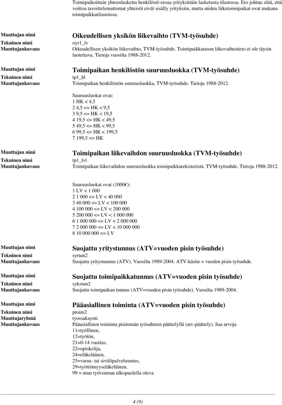 Oikeudellisen yksikön liikevaihto (TVM-työsuhde) oyr1_lv Oikeudellisen yksikön liikevaihto, TVM-työsuhde. Toimipaikkatason liikevaihtotieto ei ole täysin luotettava. Tietoja vuosilta 1988-2012.