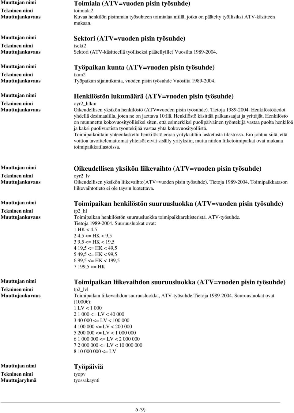 Työpaikan kunta (ATV=vuoden pisin työsuhde) tkun2 Työpaikan sijaintikunta, vuoden pisin työsuhde Vuosilta 1989-2004.