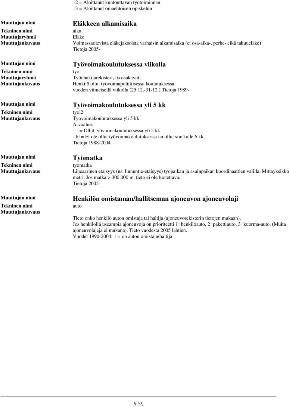 ) Tietoja 1989- Työvoimakoulutuksessa yli 5 kk tyol2 Työvoimakoulutuksessa yli 5 kk Arvoalue: - 1 = Ollut työvoimakoulutuksessa yli 5 kk - bl = Ei ole ollut työvoimakoulutuksessa tai ollut siinä alle