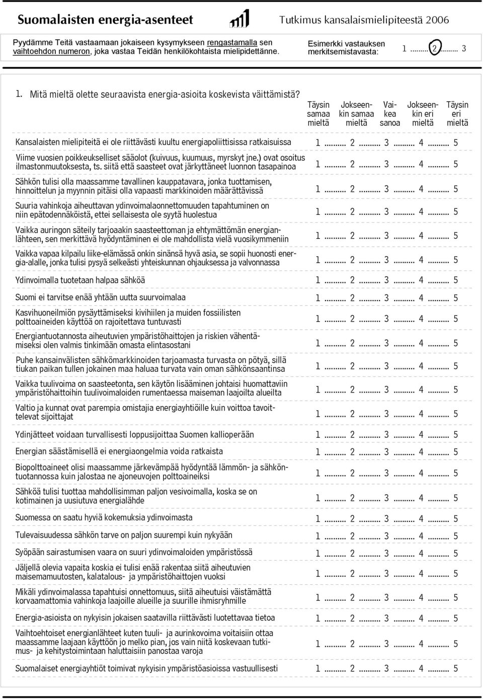 Vaikea Kansalaisten mielipiteitä ei ole riittävästi kuultu energiapoliittisissa ratkaisuissa Viime vuosien poikkeukselliset sääolot (kuivuus, kuumuus, myrskyt jne.