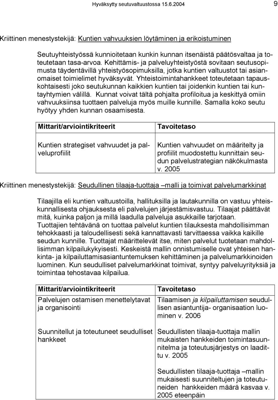 Kehittämis- ja palveluyhteistyöstä sovitaan seutusopimusta täydentävillä yhteistyösopimuksilla, jotka kuntien valtuustot tai asianomaiset toimielimet hyväksyvät.