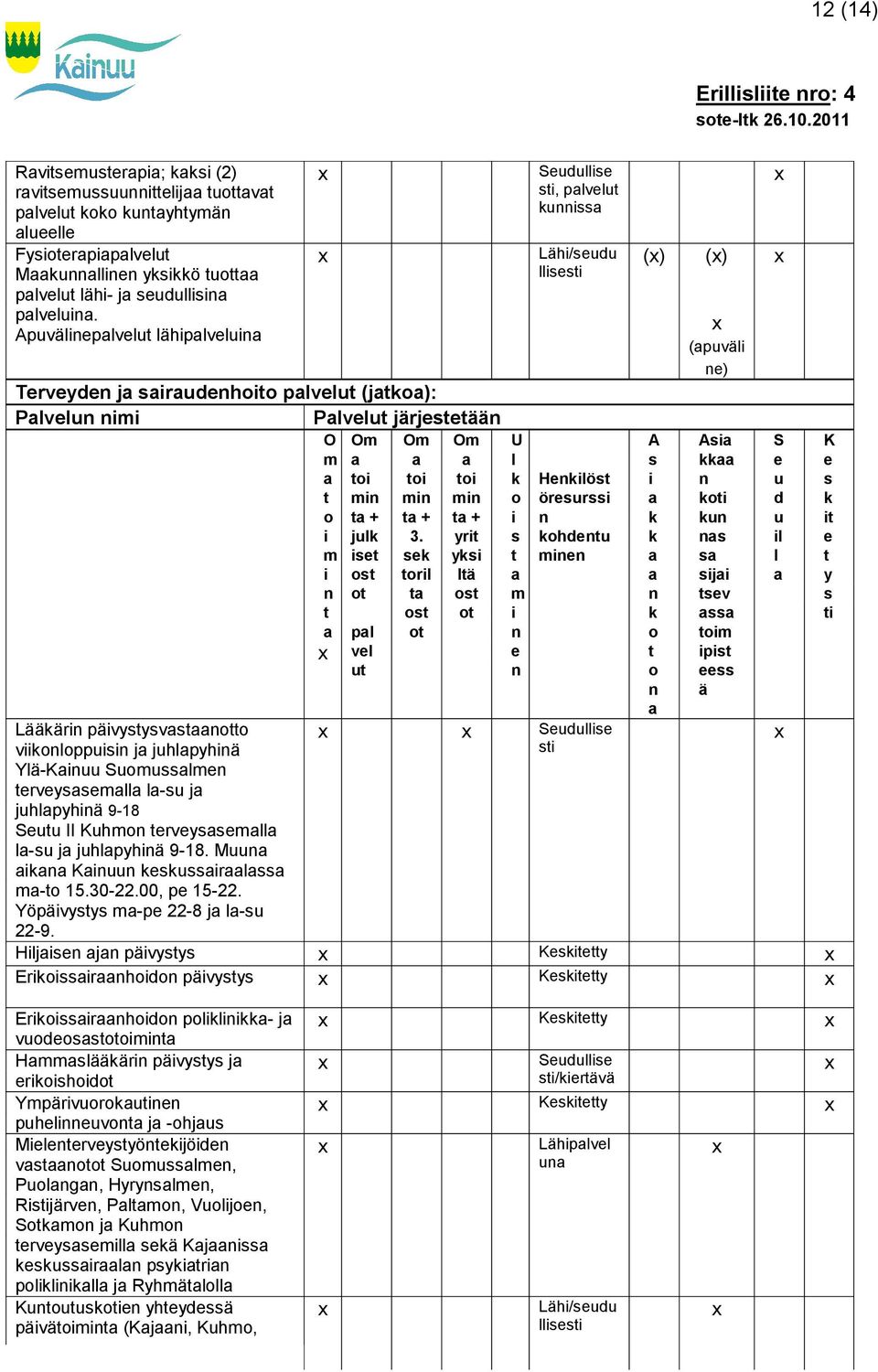 r r Lr pvv vpp j jhph Y-K rv - j jhph 9-18 II Kh rv - j jhph 9-18. M K r - 15.30-22.00, p 15-22.