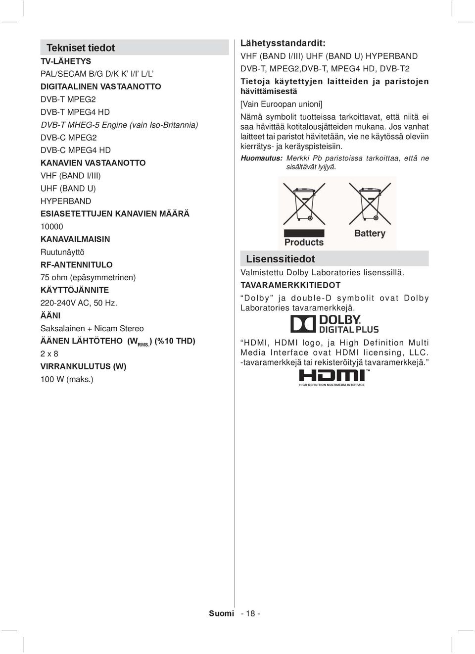 ÄÄNI Saksalainen + Nicam Stereo ÄÄNEN LÄHTÖTEH (W RMS. ) (%10 THD) 2 x 8 VIRRANKULUTUS (W) 100 W (maks.