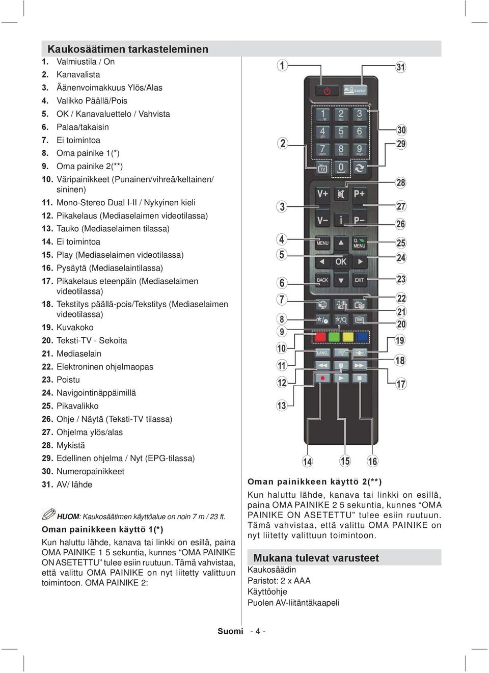 Tauko (Mediaselaimen tilassa) 14. Ei toimintoa 15. Play (Mediaselaimen videotilassa) 16. Pysäytä (Mediaselaintilassa) 17. Pikakelaus eteenpäin (Mediaselaimen videotilassa) 18.