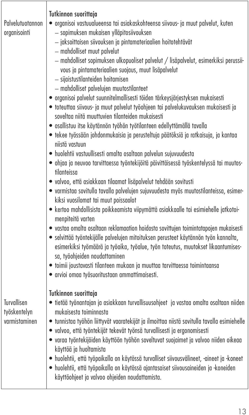 suojaus, muut lisäpalvelut sijaistustilanteiden hoitamisen mahdolliset palvelujen muutostilanteet organisoi palvelut suunnitelmallisesti töiden tärkeysjärjestyksen mukaisesti toteuttaa siivous- ja