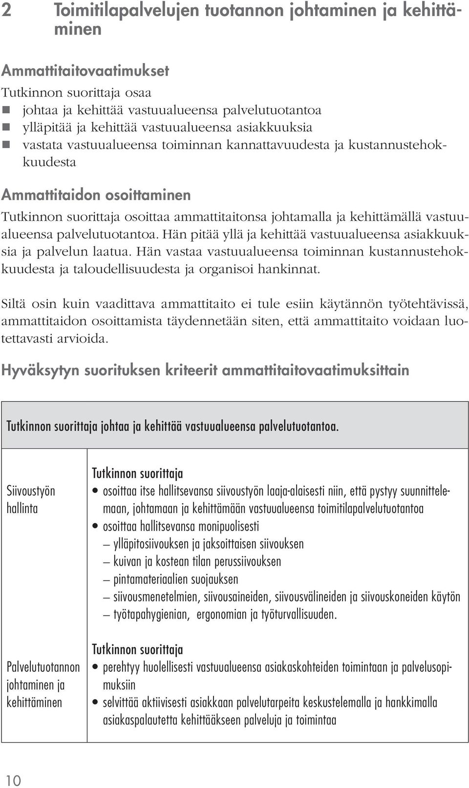 Hän pitää yllä ja kehittää vastuualueensa asiakkuuksia ja palvelun laatua. Hän vastaa vastuualueensa toiminnan kustannustehokkuudesta ja taloudellisuudesta ja organisoi hankinnat.