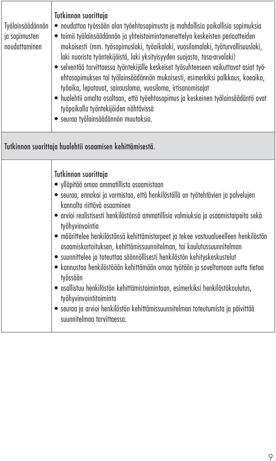 työsopimuslaki, työaikalaki, vuosilomalaki, työturvallisuuslaki, laki nuorista työntekijöistä, laki yksityisyyden suojasta, tasa-arvolaki) selventää tarvittaessa työntekijälle keskeiset työsuhteeseen