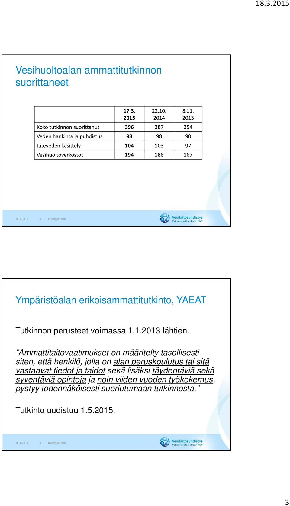 1.2013 lähtien.