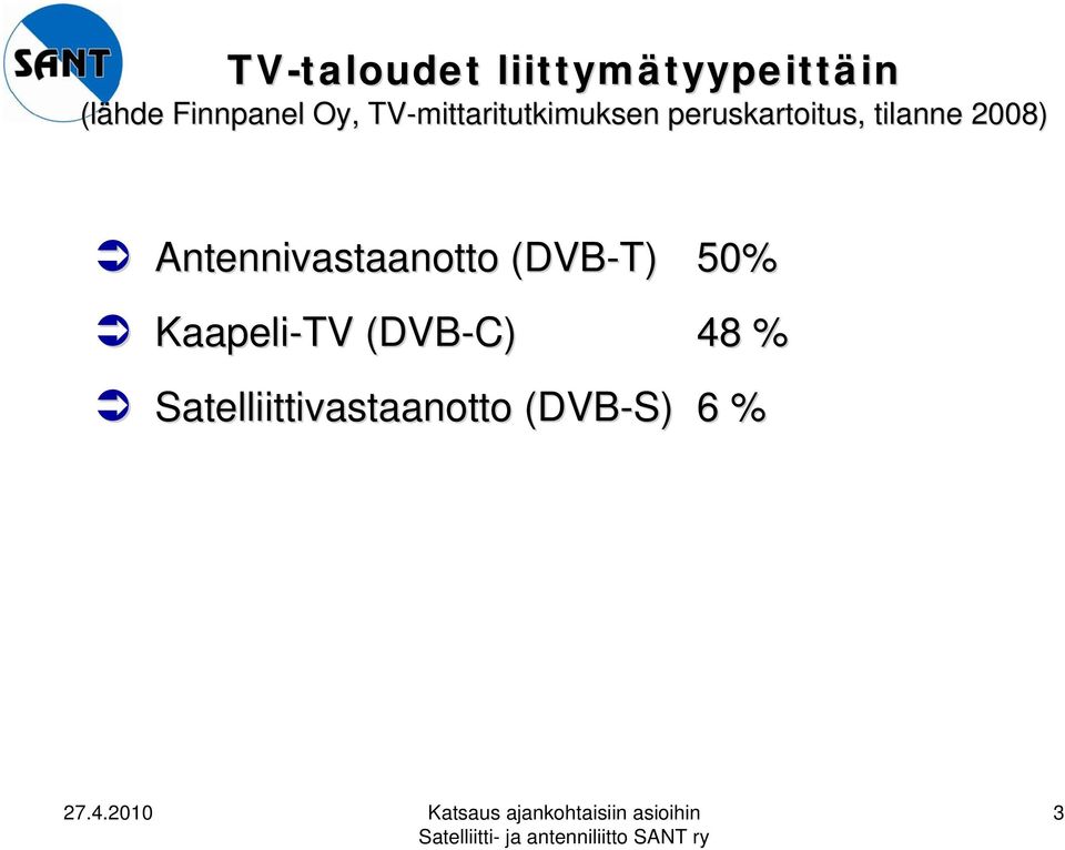 peruskartoitus, tilanne 2008) Antennivastaanotto