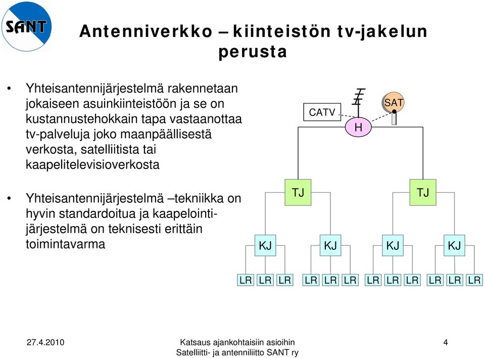 satelliitista tai kaapelitelevisioverkosta CATV H SAT Yhteisantennijärjestelmä tekniikka on hyvin