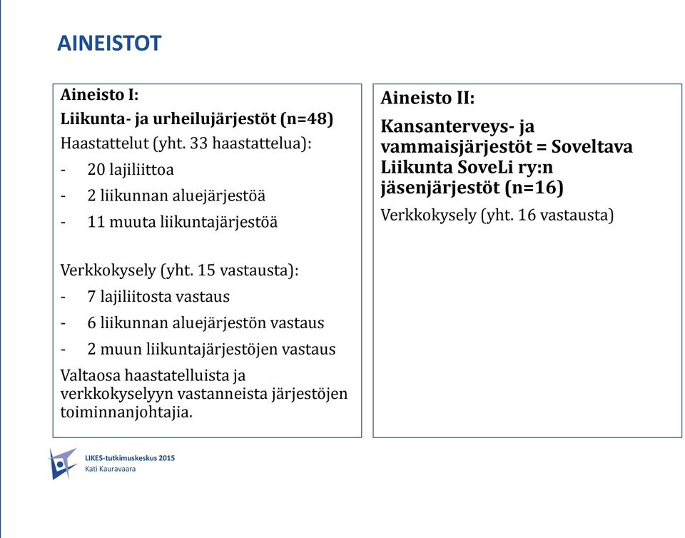 vammaisjärjestöt = Soveltava Liikunta SoveLi ry:n jäsenjärjestöt (n=16) Verkkokysely (yht. 16 vastausta) Verkkokysely (yht.