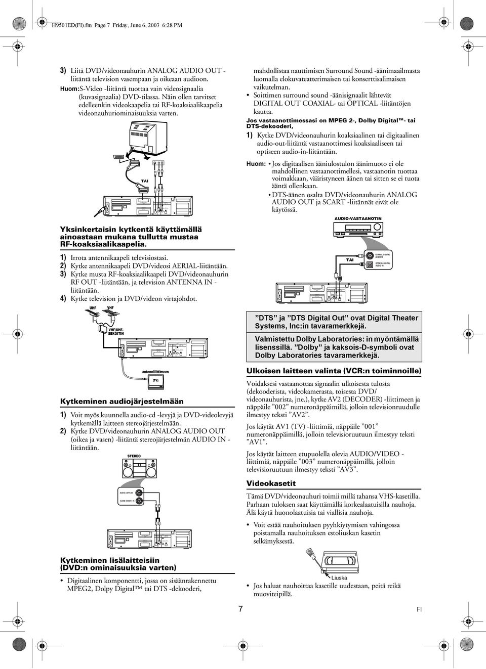 DIGITA AUDIO OUT COAXIA OPTICA H9501ED(FI).fm Page 7 Friday, June 6, 2003 6:28 PM 3) iitä DVD/videonauhurin ANAOG AUDIO OUT - liitäntä television vasempaan ja oikeaan audioon.