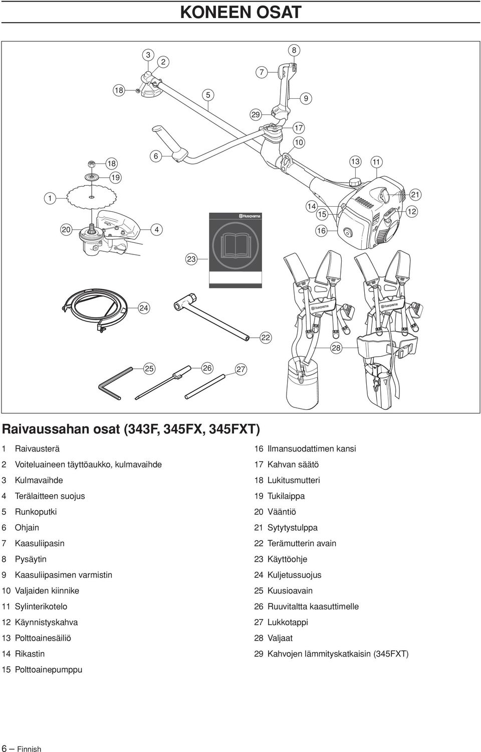 Sylinterikotelo 12 Käynnistyskahva 13 Polttoainesäiliö 14 Rikastin 15 Polttoainepumppu 16 Ilmansuodattimen kansi 17 Kahvan säätö 18 Lukitusmutteri 19 Tukilaippa 20