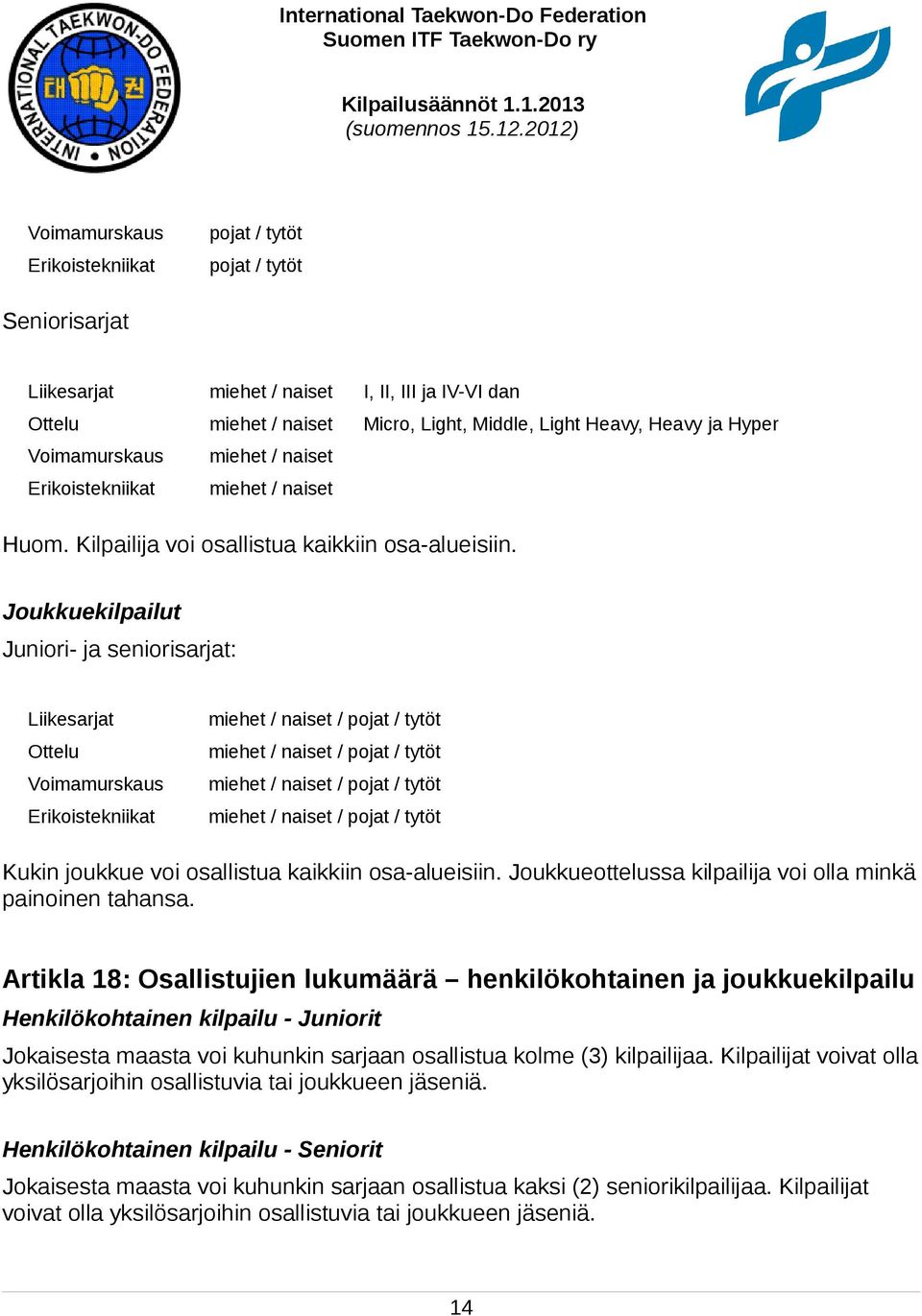 Joukkuekilpailut Juniori- ja seniorisarjat: Liikesarjat Ottelu Voimamurskaus Erikoistekniikat miehet / naiset / pojat / tytöt miehet / naiset / pojat / tytöt miehet / naiset / pojat / tytöt miehet /