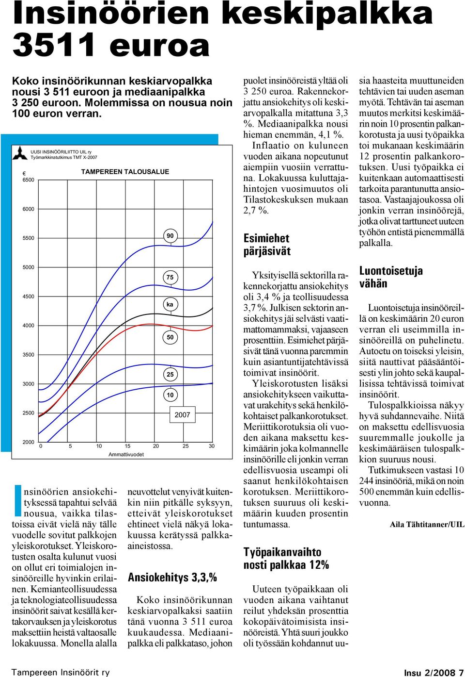 vuodelle sovitut palkkojen yleiskorotukset. Yleiskorotusten osalta kulunut vuosi on ollut eri toimialojen insinööreille hyvinkin erilainen.